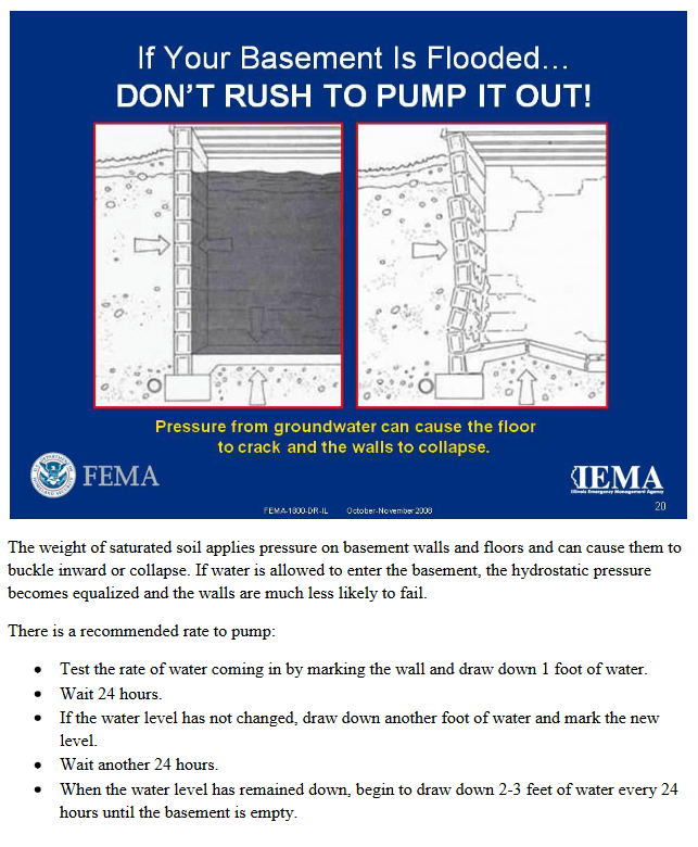 Dont Rush to Pump it Out.pdf